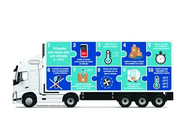 Fiksna cijena Roba u režimu hlađenja u Brussel Belgija